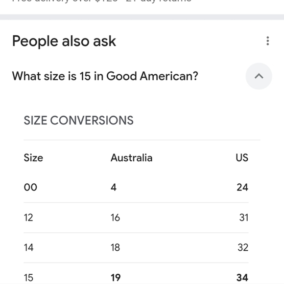 Good American Classic Blue Denim Jeans 15 Plus Size Straigt Leg - Picture 12 of 12